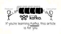 If you're learning Kafka, this article is for you image