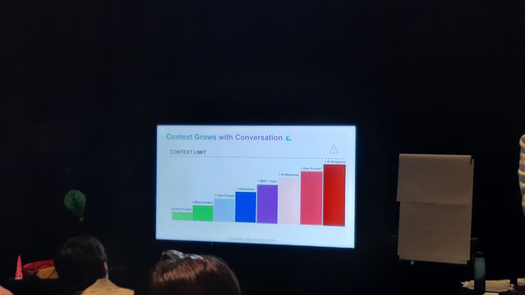 Context Engineering for Testers image