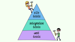 What Legacy Code Taught Me About Humility image