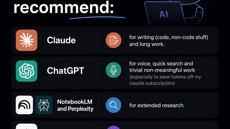 My AI tool stack image