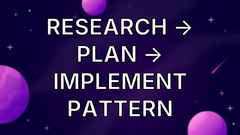 Research → Plan → Implement Pattern image