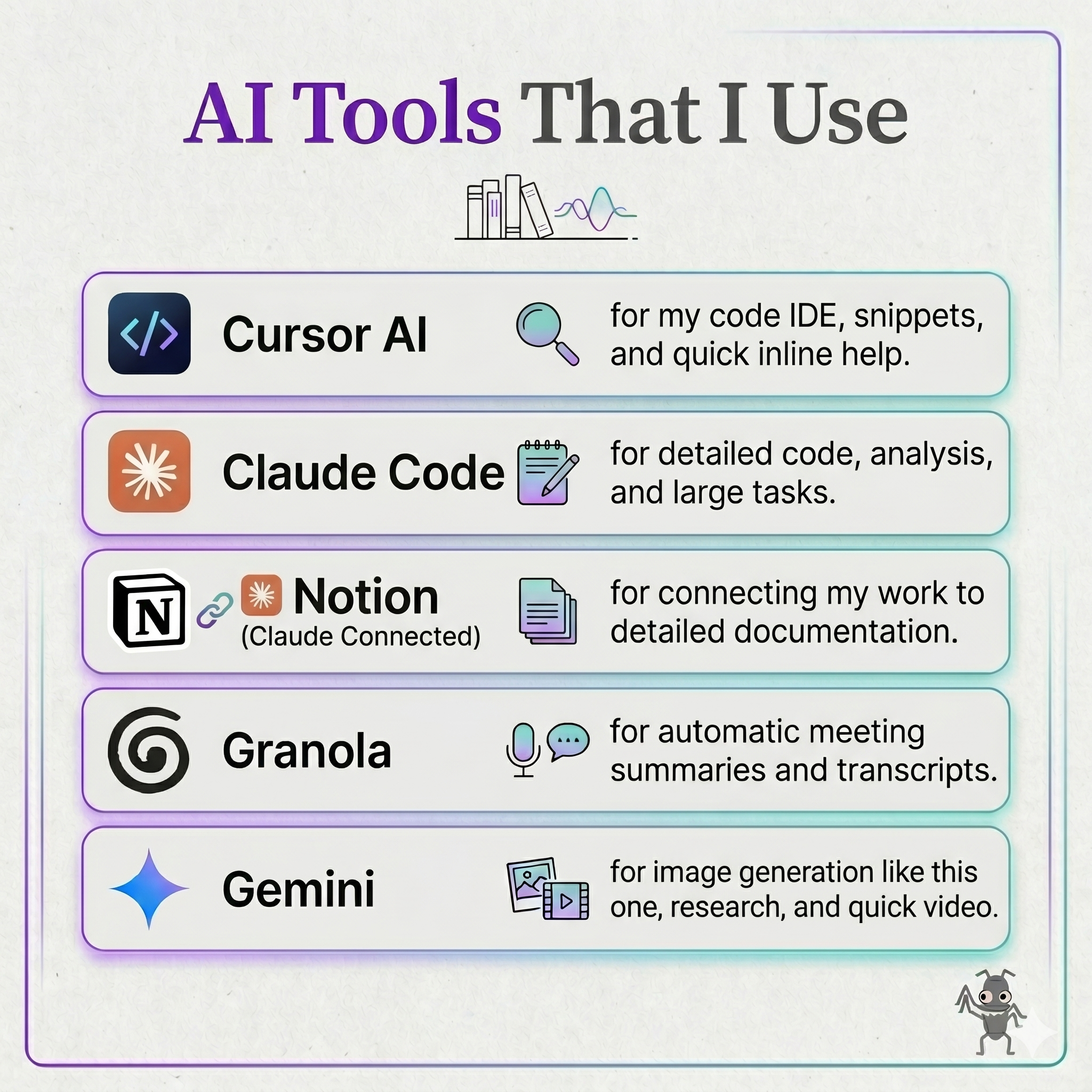List of AI Tools image