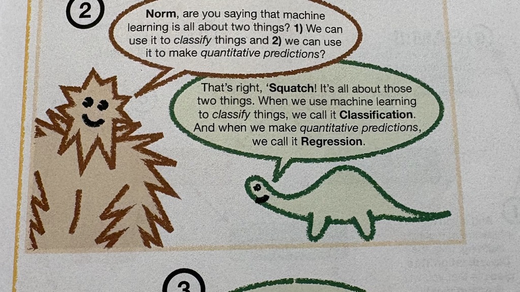 The picture shows  a few Chewbacca like creatures with speech bubbles talking about machine learning concepts. image