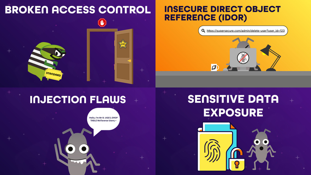 Common security risks explained by the MoTaverse image