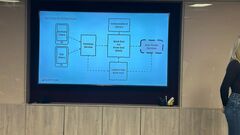 Auto trader photos  image