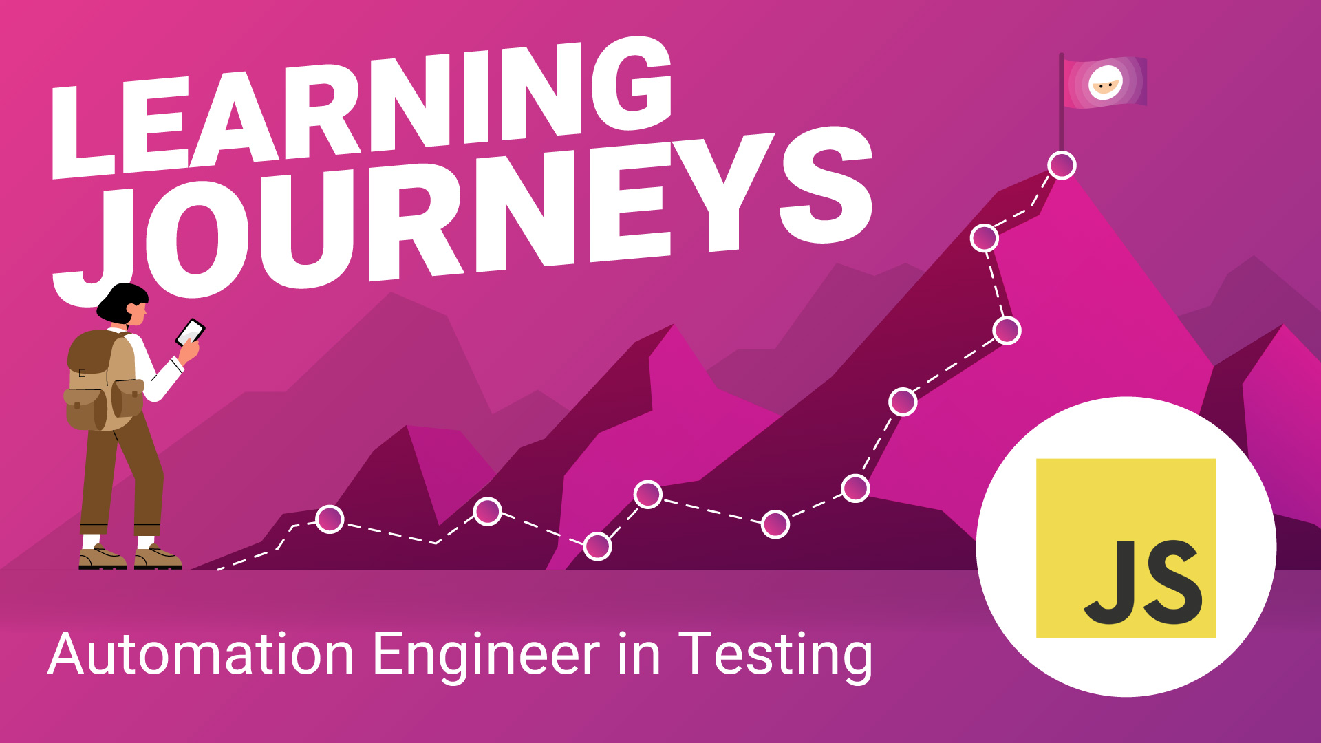 Ministry of Testing | Ministry of Testing