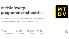Every Programmer Should Know  image
