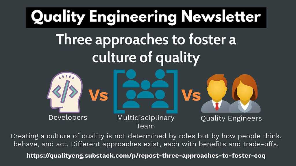 [REPOST] Three approaches to foster a culture of quality image image