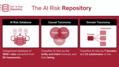 AI Risk Repository image