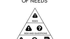 Testers Hierarchy of Needs image