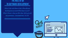 The Role of QA In Software Development image