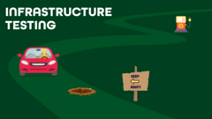Infrastructure Testing image