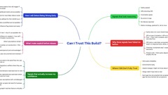 Quality Gate v1.0 image