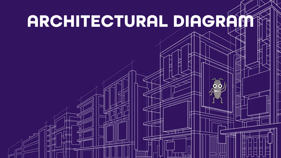 Architectural diagrams image