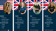 Not Your Average User image