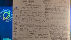 Sketchnoting "Beyond the titles: leading change as an individual contributor" image