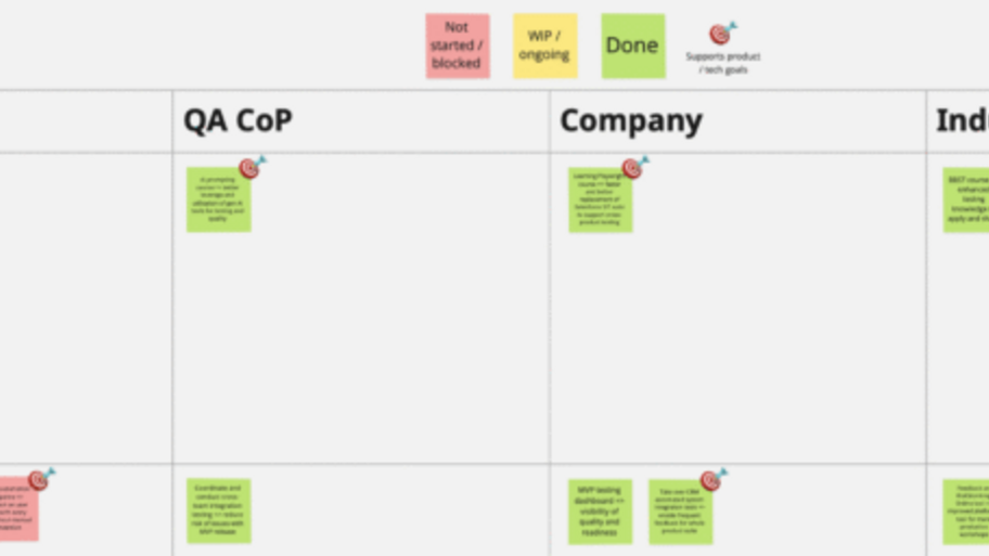 Brag Board Template (How to Make Your Work – and Achievements – More Visible) image