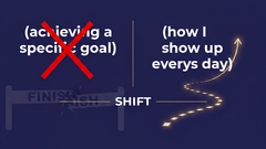 I love this, it will be fun to reflect on this at the end of the year! image