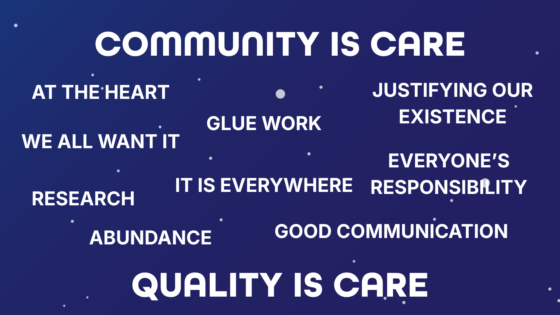 A deep blue gradient background scattered with small white dots resembling stars. Large, bold white text at the top reads "COMMUNITY IS CARE" and at the bottom reads "QUALITY IS CARE". Floating between them are various phrases in a smaller white font: "AT THE HEART", "WE ALL WANT IT", "RESEARCH", "ABUNDANCE", "GLUE WORK", "IT IS EVERYWHERE", "JUSTIFYING OUR EXISTENCE", "EVERYONE’S RESPONSIBILITY", and "GOOD COMMUNICATION".