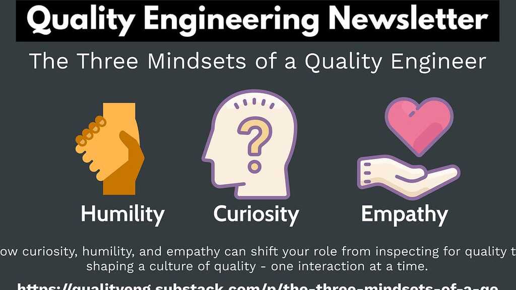 The Three Mindsets of a Quality Engineer image