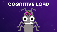 Cognitive load image