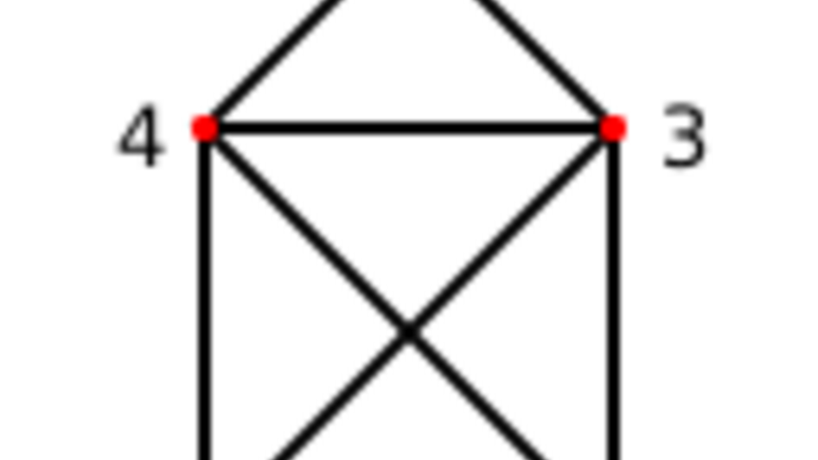 Divide, swarm and what else…? image