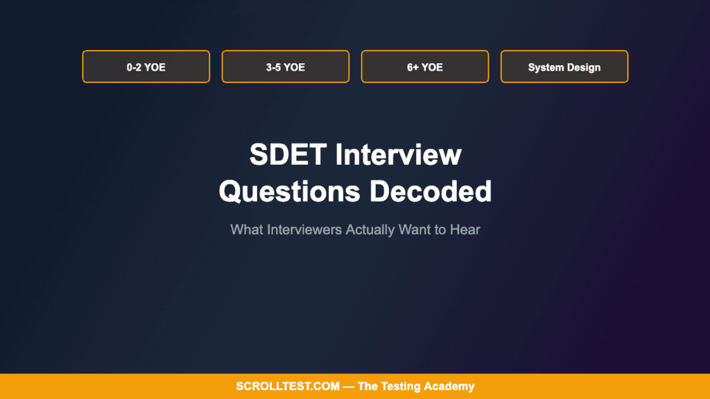 SDET Interview Questions Decoded: What Interviewers Actually Want to Hear at Every Experience Level image image