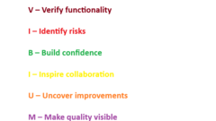 My first attempt at creating mnemonic on the current most popular word in Testing Community...VIBIUM image