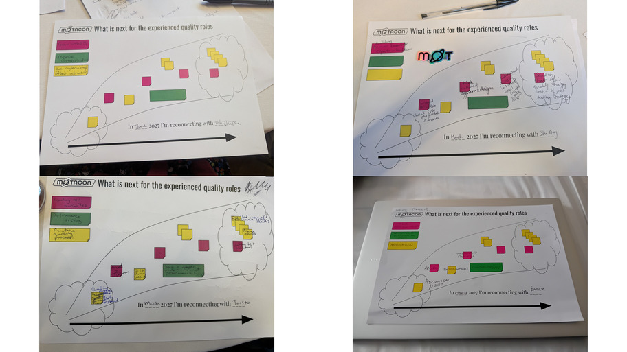 Accountability collection: What is next for the experienced quality roles  image