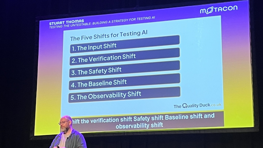 Stuart's Strategy for Testing AI image