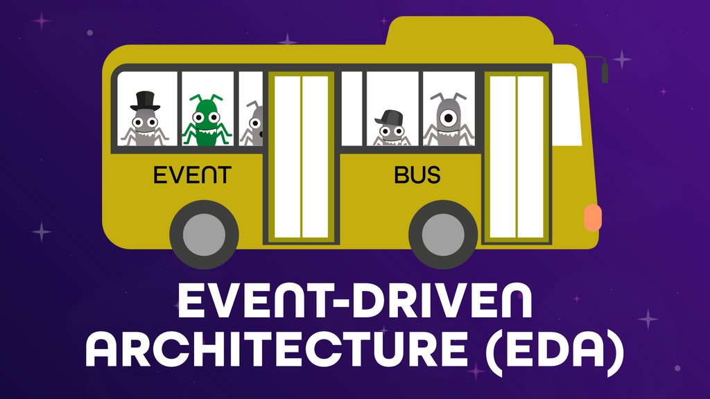 Event-Driven Architecture (EDA) image
