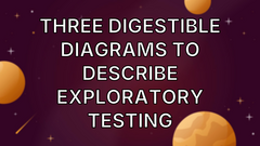 Three Digestible Diagrams to Describe Exploratory Testing image