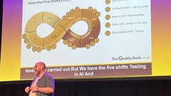 How do the 5 Shifts fit into Continuous Testing? image