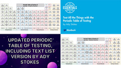 The Periodic Table of Testing image