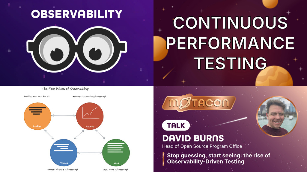 The Community's Guide to Continuous Performance Testing and Observability image