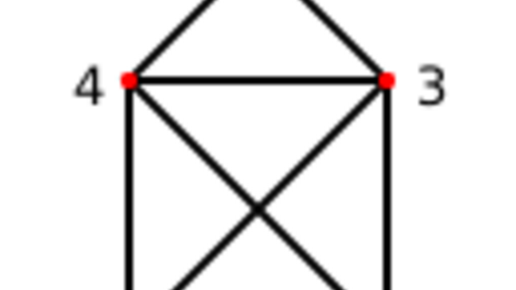 Genchi Genbutsu image