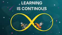In tech, we work in small iterations, why not approach learning the same? image