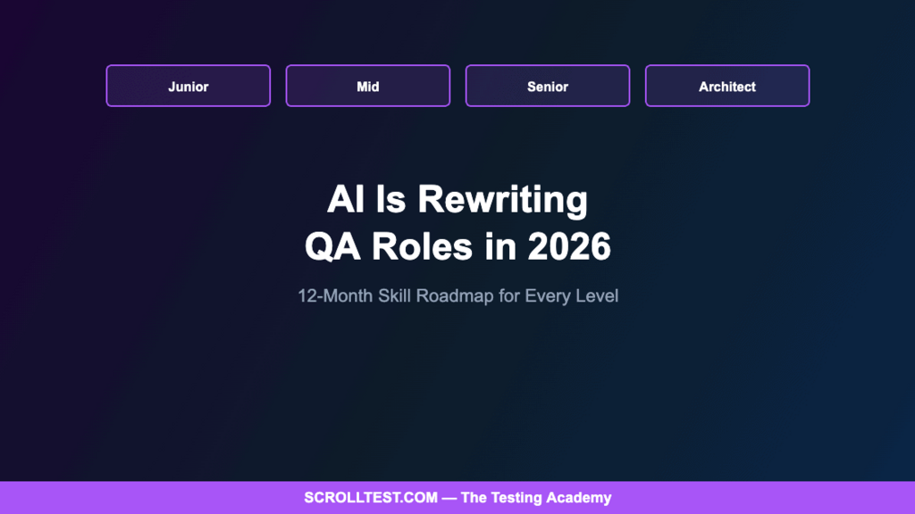 How AI Is Rewriting QA Roles: The 12-Month Skill Development Roadmap for Every Experience Level image image
