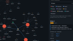 AI Projects Collection image