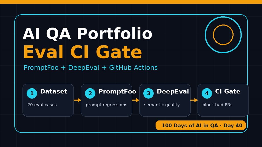 AI QA Portfolio Project: Build an Eval CI Gate image image