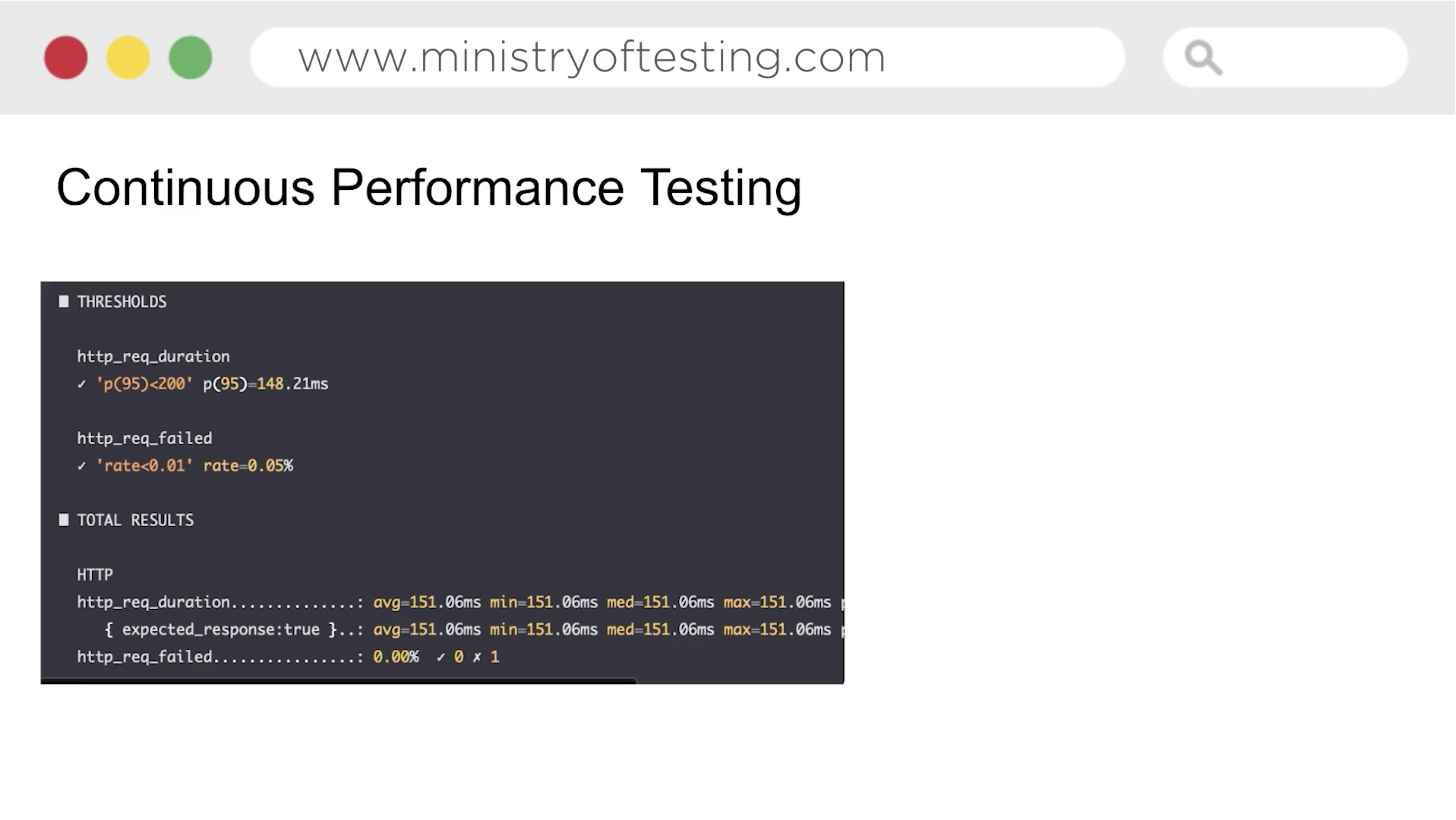 A screenshot of a web browser displaying a page from ministryoftesting.com titled "Continuous Performance Testing." The page features a terminal-style output window showing k6 performance test results, including thresholds for "http_req_duration" (p95 = 148.21ms) and "http_req_failed" (rate = 0.05%), followed by a detailed "TOTAL RESULTS" summary.
