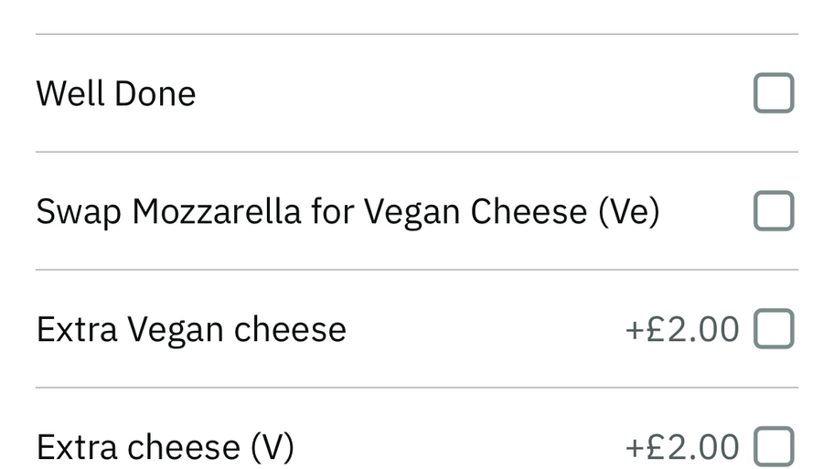 Pizza options (including a little affirmation!) image