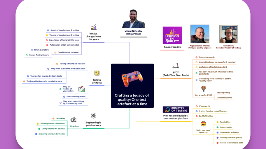 Moments - Leading with Quality - Nigel Brookes-Thomas image