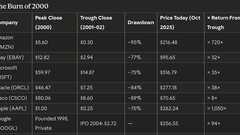 The AI Wildfire Is Coming. It's Going to Be Very Painful and Incredibly Healthy. image