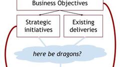 Strategies has to have teeth image