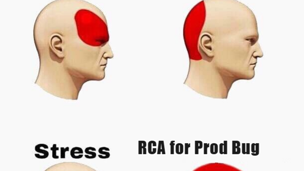 RCA for the Prod bug on Friday Evening has its vibe
